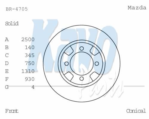 KAVO PARTS Piduriketas BR-4705